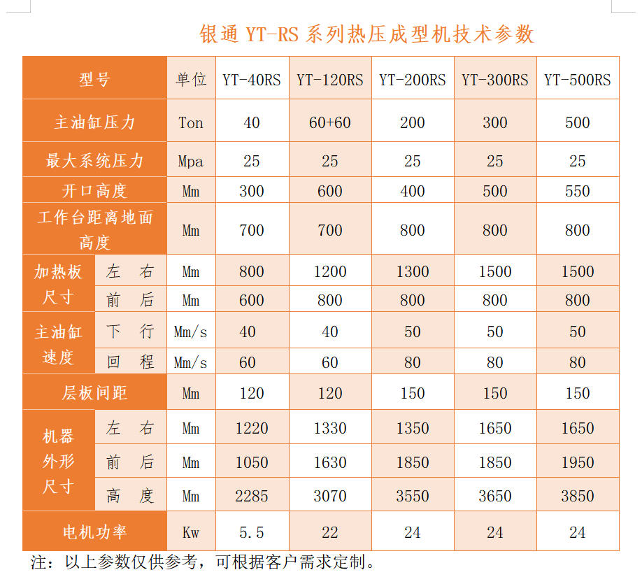 銀通碳纖維熱壓成型機(jī) 銀通碳纖維熱壓成型機(jī)